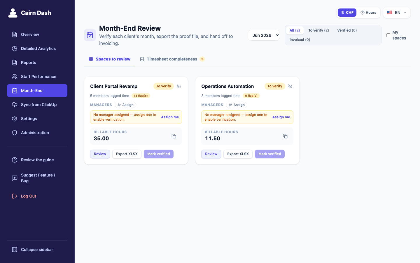 Cairn Dash month-end review for June 2026 with two client workspace cards, verification status, completeness flags, manager assignment, billable hours, review controls, and XLSX export.