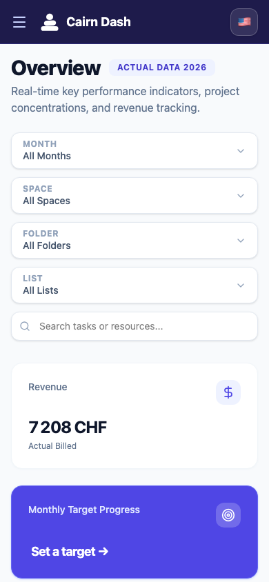 Mobile Cairn Dash overview at 390 pixels wide with compact navigation, month, space, folder and list filters, search, revenue, and monthly target cards.