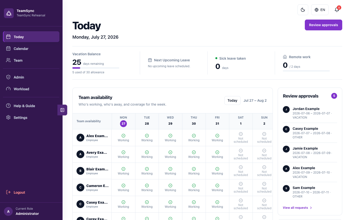TeamSync Today dashboard in light mode with a vacation balance, upcoming leave, sick leave, remote-work allowance, weekly team availability grid, and a five-item approval panel.